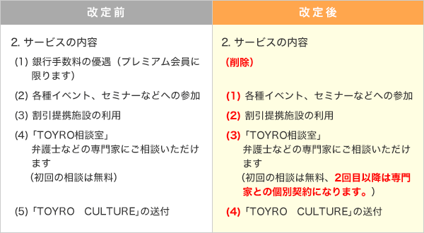 個人会員規定変更